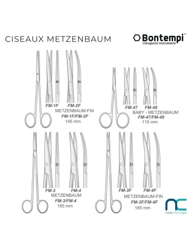 Ciseaux Metzenbaum - Bontempi