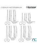 Ciseaux Metzenbaum - Bontempi