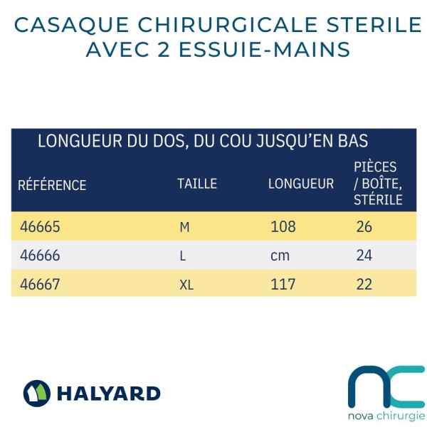 Casaque Stérile avec 2 Essuie-mains - Guide des tailles