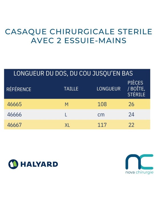 Casaque Stérile avec 2 Essuie-mains - Guide des tailles