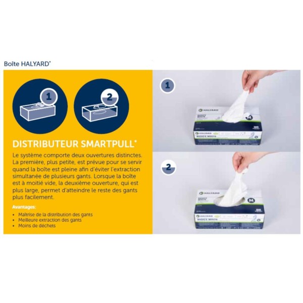 Technologie smartpull