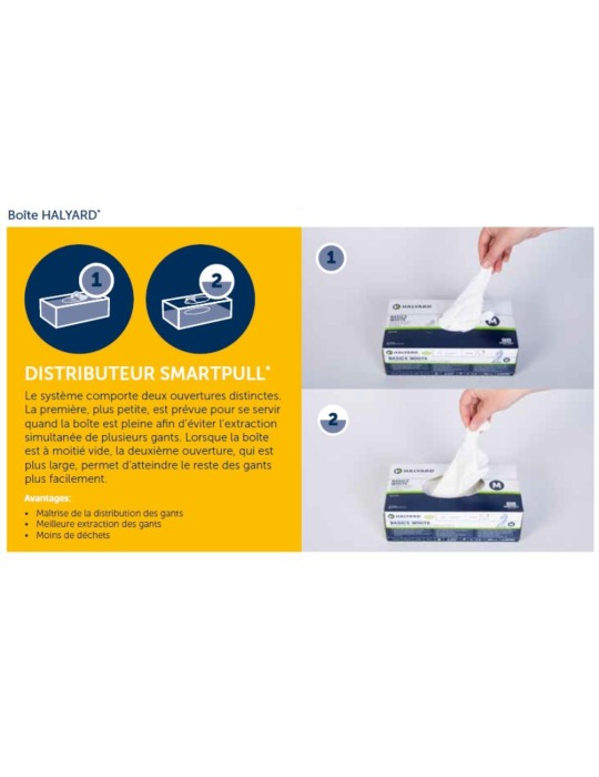 Technologie smartpull