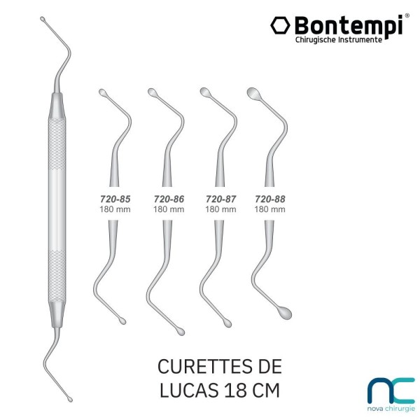 curette de lucas - dentisterie vétérinaire