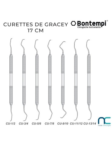 Curette de Gracey dentaire vétérinaire | Nova Chirurgie