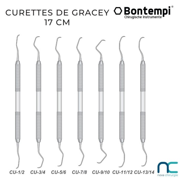 Curette de Gracey dentaire vétérinaire | Nova Chirurgie