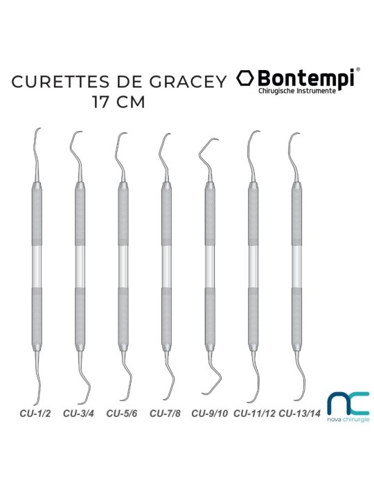 Curette de Gracey dentaire vétérinaire | Nova Chirurgie