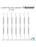 Curette de Gracey dentaire vétérinaire | Nova Chirurgie